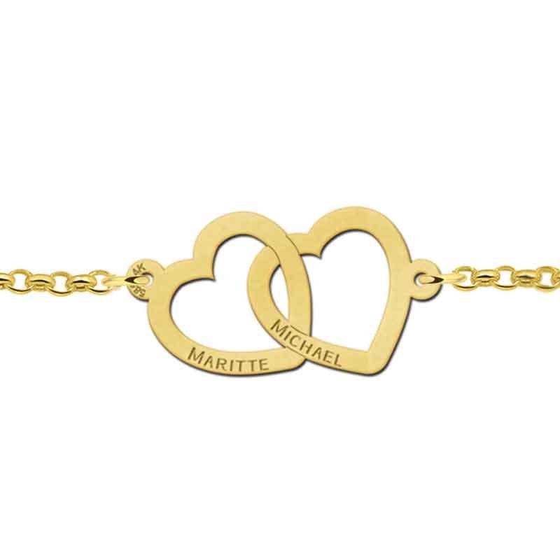 Gepersonaliseerde armbanden
