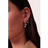 sif-jakobs-occhio-sj-ch2376-cz-yg-oorbedel-van-goldplated-zilver-met-ovale-zirkoniasteen-155-mm-per-stuk