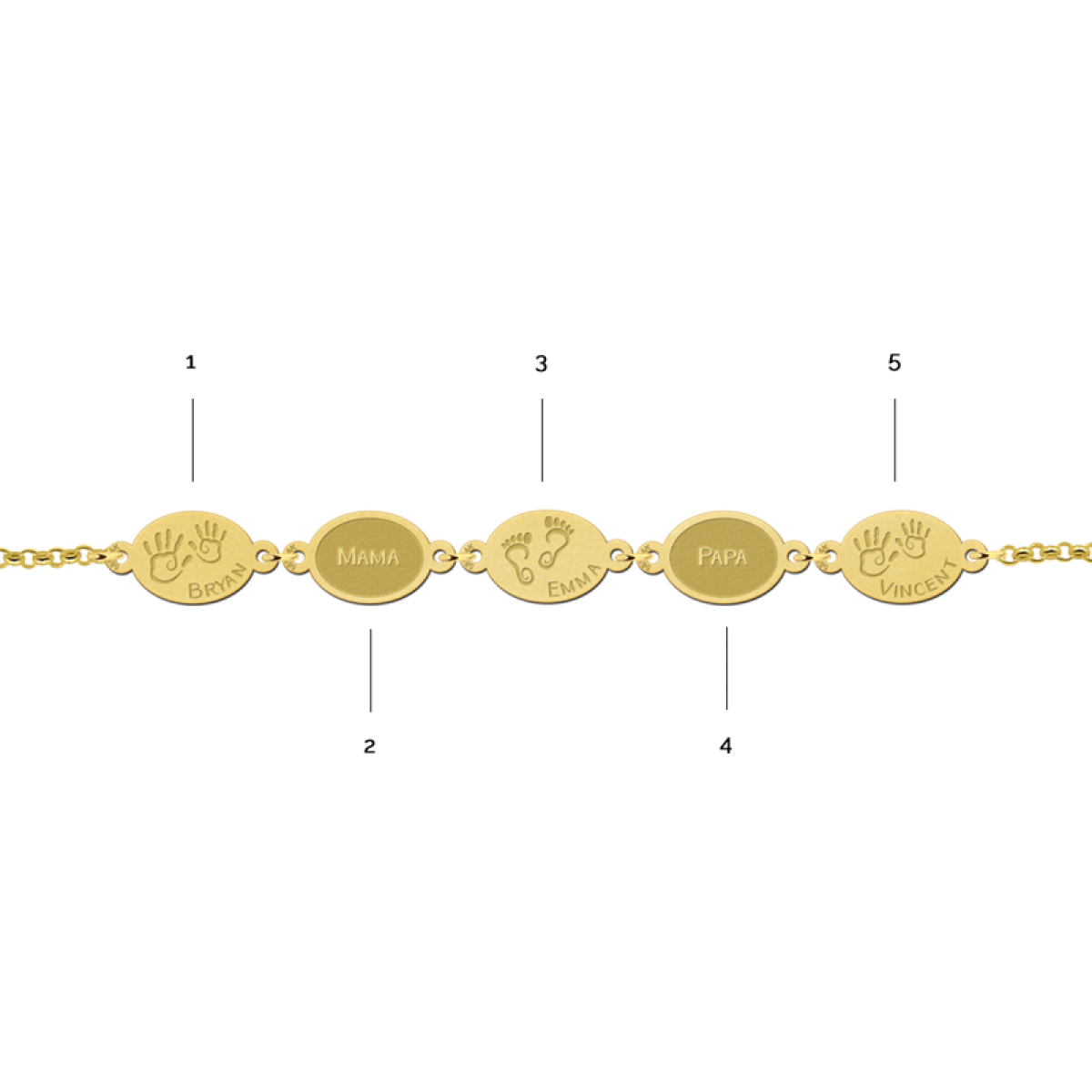 Gouden naam armband voetjes Names4ever