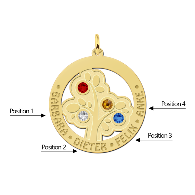 names4ever-gouden-stamboom-hanger-met-namen-en-geboortestenen