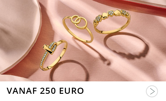 Moederdag cadeaus vanaf 250 euro